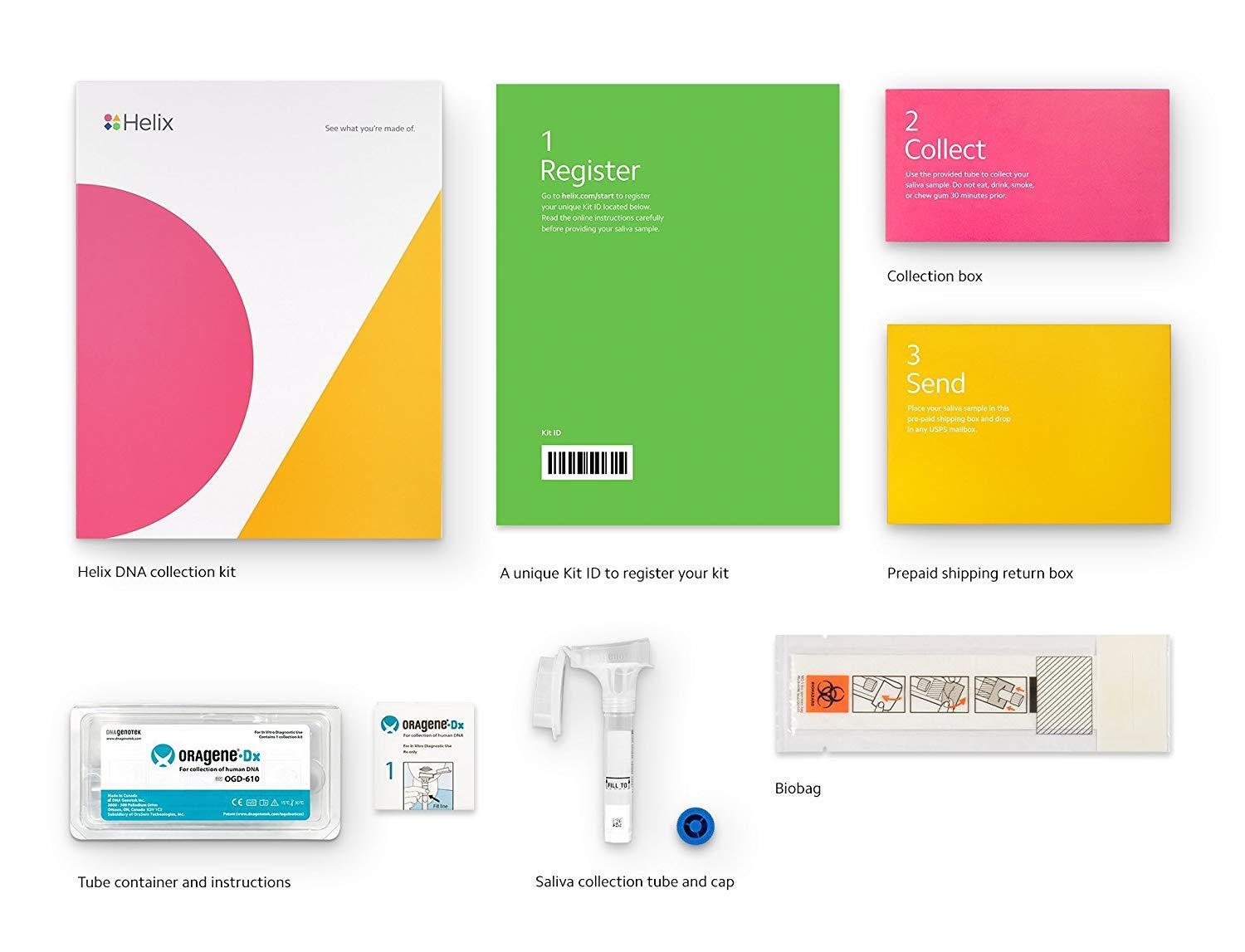 Vinome DNA Test Kit: Genetic Wine Taste Preferences Profile + Curated Wines to thumbnail