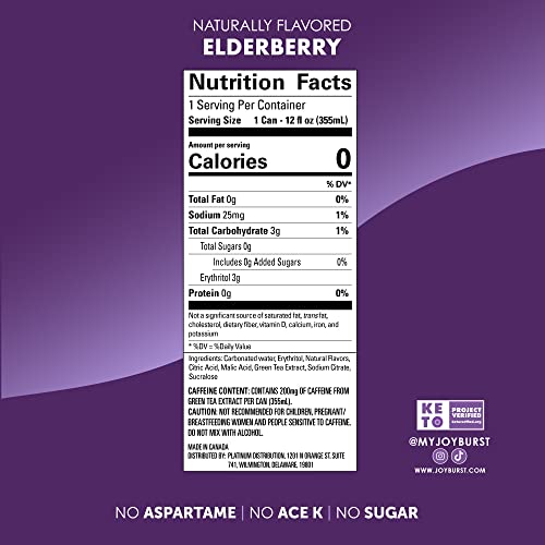 No Sugar Joyburst Energy Drink, Elderberry, 0 Calorie, 0 Sugar, Sugar Free Energy Drink with Natural Caffeine, Hint of Sweetness and Refreshing Sparkl thumbnail