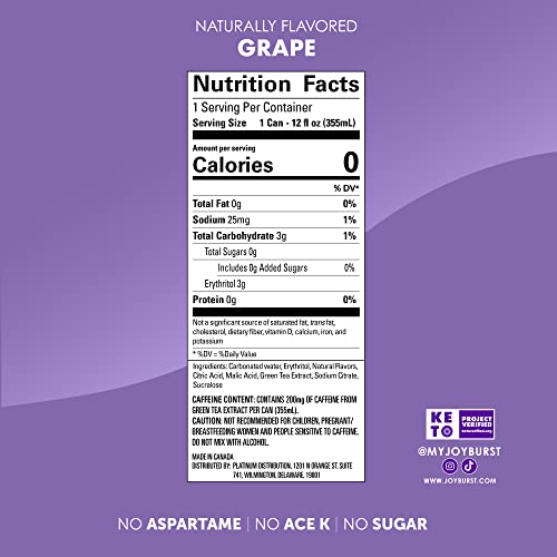 No Sugar Joyburst Energy Drink, Grape, 0 Calorie, 0 Sugar, Sugar Free Energy Drink with Natural Caffeine, Hint of Sweetness and Refreshing Sparkling W thumbnail