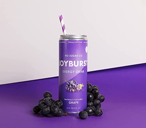 No Sugar Joyburst Energy Drink, Grape, 0 Calorie, 0 Sugar, Sugar Free Energy Drink with Natural Caffeine, Hint of Sweetness and Refreshing Sparkling W thumbnail