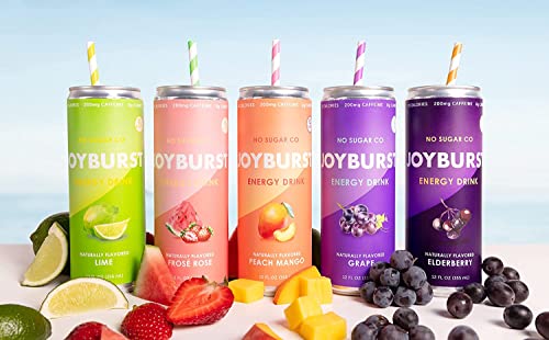 No Sugar Joyburst Energy Drink, Grape, 0 Calorie, 0 Sugar, Sugar Free Energy Drink with Natural Caffeine, Hint of Sweetness and Refreshing Sparkling W thumbnail