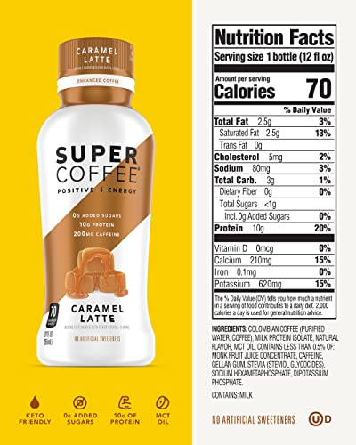 Super Coffee, Iced Keto Coffee (0g Added Sugar, 10g Protein, 70 Calories) [Caramel Latte] 12 Fl Oz, 6 Pack | Iced Coffee, Protein Coffee, Coffee Drink thumbnail