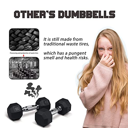 Portzon Unisex-Youth 05-Pound, Pair 8 Colors Options Compatible with Set of 2 Rubber Weights Dumbbell, 5-50 LB, Slip, Anti-roll, Hex Shape, Red, Stand thumbnail