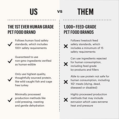 The Honest Kitchen Whole Food Clusters Dog Food Whole Grain Beef & Oat thumbnail