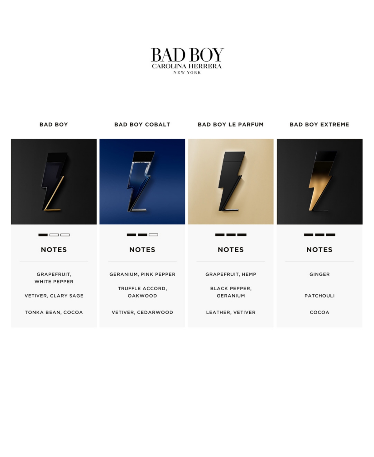 Carolina Herrera Bad Boy Eau De Toilette Spray 100ml Set 3 Pieces 2023 Men thumbnail