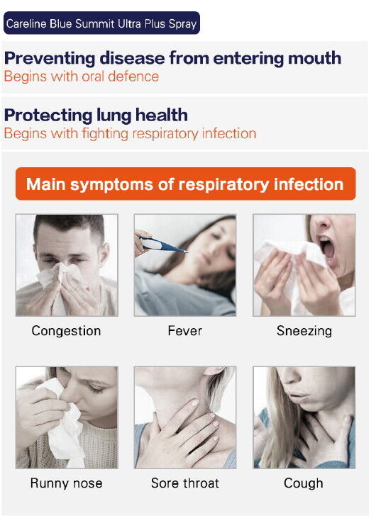 Careline  Propolis & Olea Europaea Spray Relief Sore Throats Honey Boost Immune thumbnail