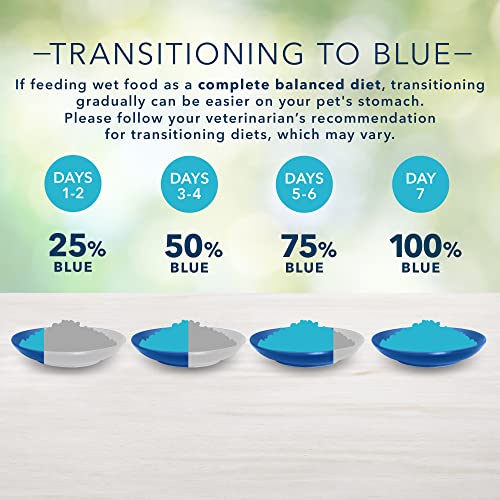 Blue Buffalo Freedom Grain Free Natural Adult Pate Wet Cat Food, Indoor Chicken 3-oz Cans (Pack of 24) thumbnail