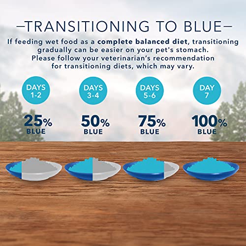 Blue Buffalo Wilderness High Protein Grain Free, Natural Kitten Pate Wet Cat Food Variety Pack, Chicken, Salmon 3-oz (6 Count- 3 of Each Flavor) thumbnail