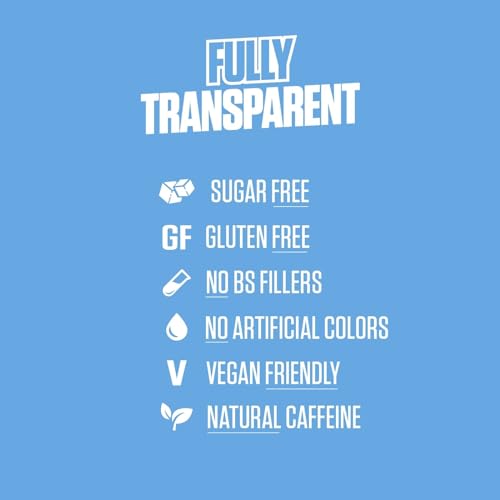 RYSE Fuel Sugar Free Energy Drink | Vegan Friendly, Gluten Free | No Fillers & No Artificial Colors | 0 Calories | 200mg Natural Caffeine | 12 Pack (S thumbnail