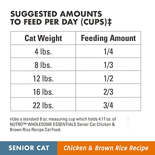 NUTRO WHOLESOME ESSENTIALS Senior Indoor Natural Dry Cat Food for Healthy Weight Farm-Raised Chicken & Brown Rice Recipe, 3 Lb. Bag thumbnail