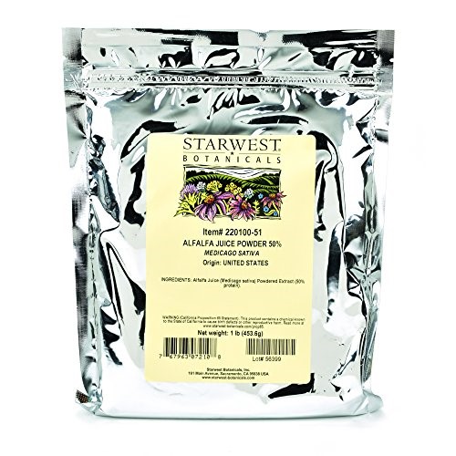 Alfalfa Juice Standardized Extract