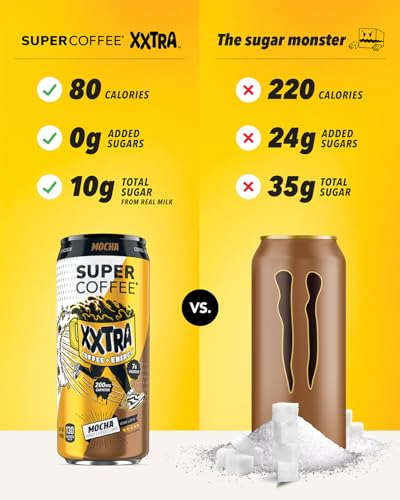 Super Coffee XXTRA, Iced Coffee (0g Added Sugar, 7g Protein, 130 Calories) [Mocha] 15 Fl Oz, 12 Pack | Iced Coffee, Protein Coffee, Coffee Drinks, Sma thumbnail