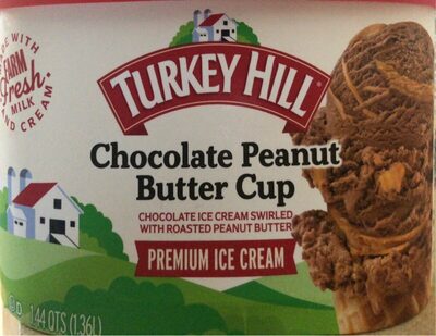 Chocolate Peanut Butter Cup Ice Cream