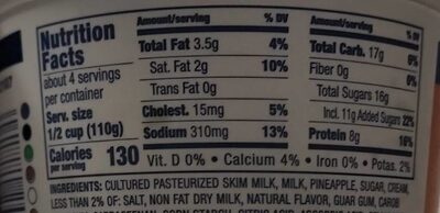 Cottage Cheese with Pineapple thumbnail