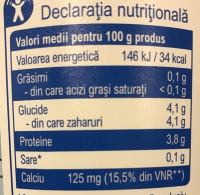 Plain Yogurt, Fat Free thumbnail