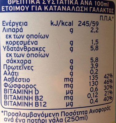 NoyNoy Evaporated Milk, Light 410g thumbnail