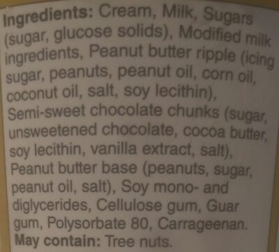 Peanut Butter & Chocolate Ice Cream thumbnail