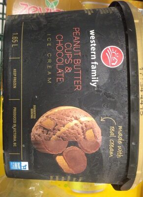 Peanut Butter Cups & Chocolate Ice Cream