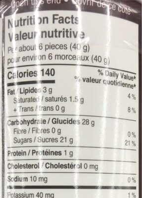 Tootsie Roll Bank  Bite Size Chocolate Midgees  141g/4.9 Oz thumbnail