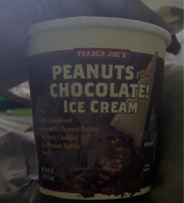 Peanuts for Chocolate Ice Cream