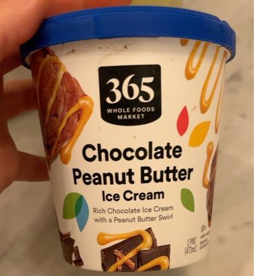 Chocolate Peanut Butter Ice Cream