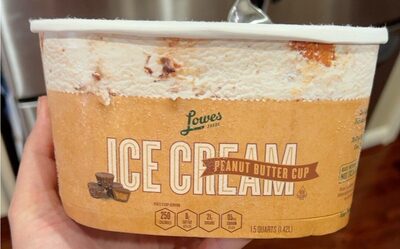 Peanut Butter Cup Ice Cream