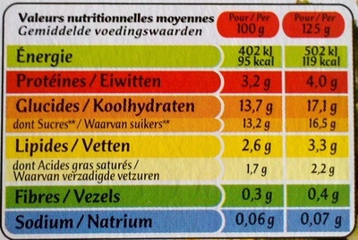 Paniers De Yoplait (Abricot, Ananas, Cerise, Fraise, Mûre, Pêche) 16 Pots thumbnail