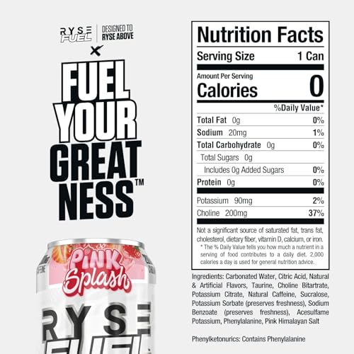 RYSE Fuel Sugar Free Energy Drink | Vegan Friendly, Gluten Free | No Fillers & No Artificial Colors | 0 Calories | 200mg Natural Caffeine | 12 Pack (P thumbnail