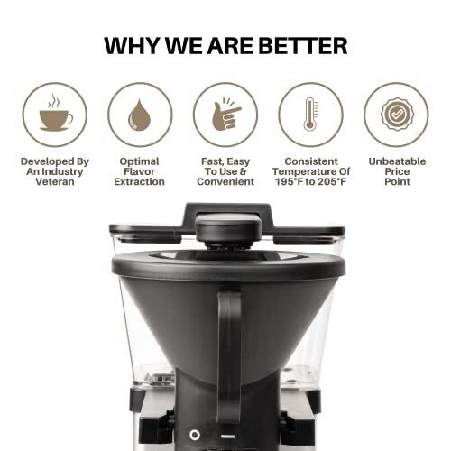 SimplyGoodCoffee Brewer - the Best Automatic Drip Coffee Flavor Possible at the Flip of a Switch