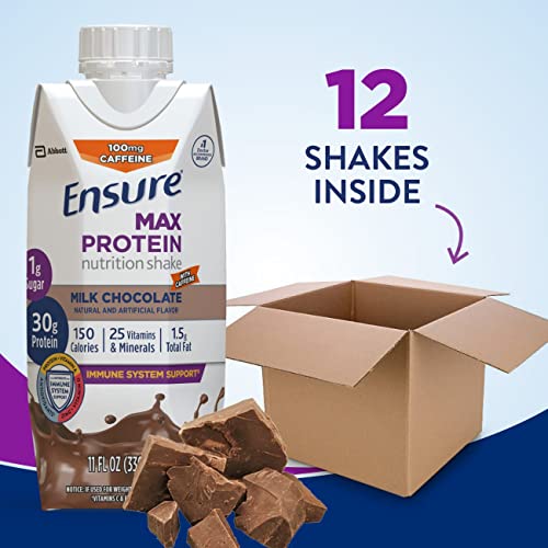 Ensure Max Protein Shake  30g Protein  Milk Chocolate with Caffeine  11 Fl Oz  12 Pack thumbnail