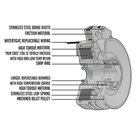 Kytvolon New Pto Clutch Compatible with Cub Cadet Lt 2042 Gt 2554 Gt 2544 521952 91704180 71704180