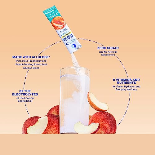 Liquid I.V. Sugar-Free Hydration Multiplier - White Peach – Powder Packets  | Electrolyte Drink Mix | Easy Open Single-Serving Stick | Non-GMO | 14 thumbnail