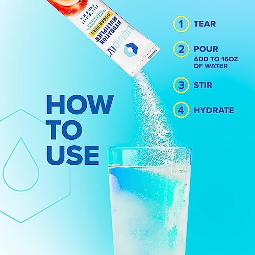 Liquid I.V. Sugar-Free Hydration Multiplier - White Peach – Powder Packets  | Electrolyte Drink Mix | Easy Open Single-Serving Stick | Non-GMO | 14 thumbnail