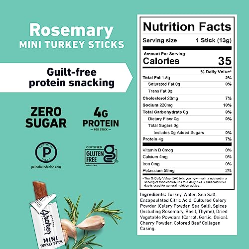 Rosemary Turkey Mini Jerky Sticks by Country Archer, 100% Natural Turkey, Zero Sugar, Gluten Free, High Protein Snacks .5 Ounce, 36 Count thumbnail