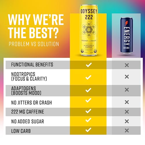 Odyssey Elixir Energy and Focus Sparkling Mushroom Drink  222mg Pineapple Mango Flavor 12 Fl Oz (Pack of 12) thumbnail