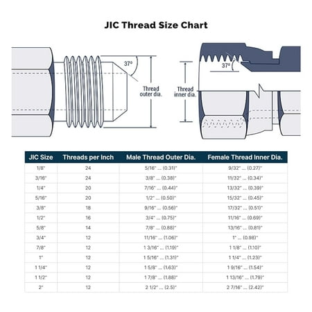 6505-06-06-HD-PK10 3/8  NPTF Male X 3/8  JIC (9/16 -18 Thread) Female Swivel