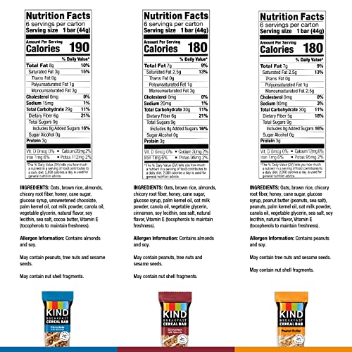 KIND Cereal Breakfast Bars, Variety Pack, Chocolate with Almonds, Peanut Butter, Cinnamon with Almonds, Healthy Snacks, Gluten Free, 18 Count thumbnail