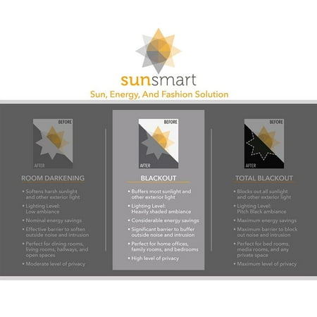 SunSmart 100% Polyester Printed Heathered Blackout Window Panel SS40-0036