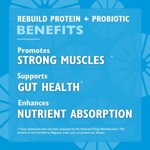 Celebrate Vitamins Rebuild Whey Isolate Protein Powder with Probiotic and Prebiotic, 20 G Protein, Gluten Free, Chocolate, 15 Servings thumbnail