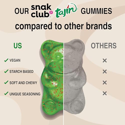 Snak Club Gummy Bunnies, Tajin Chili & Lime Sweet and Spicy Gummy Candy, Mild in Heat Bold in Flavor, Low-Fat, Vegan, Gluten-Free Snack, 9 Oz Large Re thumbnail