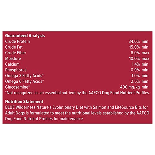 Blue Buffalo Wilderness High Protein, Natural Adult Dry Dog Food, Salmon 4.5-lb thumbnail