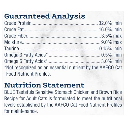 Blue Buffalo Tastefuls Adult Dry Cat Food with Chicken & Brown Rice - 3lbs thumbnail