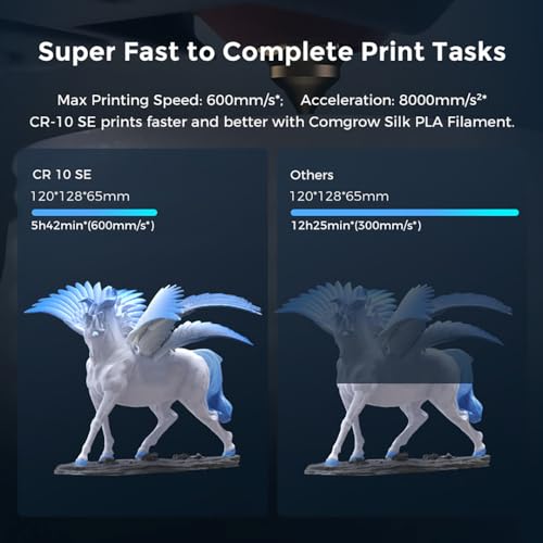 Creality CR-10 SE 3D Printer 600mm/s Print Speed with 8000mm/s² Acceleration CR Touch Auto Leveling, 300℃ High-Temp Hotend Sprite Direct Extruder a thumbnail