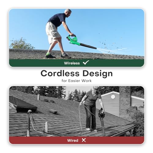 KIMO 200 CFM 170 MPH Cordless Leaf Blower with Battery and Charger, 20V Lightweight Electric Leaf Blower for Lawn Care | Yard | Garden | Patio, Battery