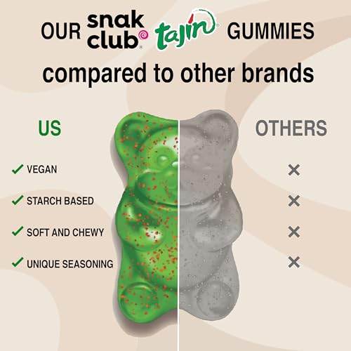 Snak Club Gummy Bears, Tajin Chili & Lime Sweet and Spicy Gummy Candy, Mild in Heat Bold in Flavor, Low-Fat, Vegan, Gluten-Free Snacks, 2oz Grab 'n Go thumbnail
