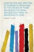Lines in the Arc Spectra of Elements Arranged in the Order of Their Wavelengths from Wavelength 7950 to Wavelength 2200 Paperback | Indigo | Indigo Ch